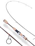 LITTMA Trout&PANFISH Ultralight Fishing Rod 2 PCS – Trout, Crappie, Panfish Micro Spinning Rods – Brown Carbon Fiber Blank, Cork Handle – for Beginners – 5’6”/6’/6’6”/7’