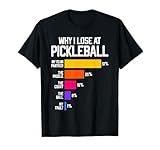 Funny Pickleball Humor T-Shirt: Why I Lose - Black, Classic Fit, Crew Neck, Short Sleeve