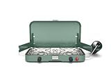 Coleman Cascade 222 2-Burner Camping Stove, Portable Cooktop with 22,000 BTUs, Matchless Lighting, & Dual Wind Guards, Great for Outdoor Cooking, Camping, Tailgating, Grilling, BBQs, & More
