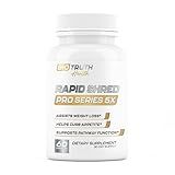 Nutrimend IQ Rapid Shred Pro Series 5X | Supports GLP-1 Pathway Function | Weight Loss Pills for Women & Fat Burner for Men + Appetite Suppressant Supplement | 3rd Party Tested Formula - 60 Capsules
