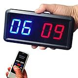 Ledgital Score Keeper, Scoreboard for Basketball | Ping Pong | Table Tennis | Badminton | Volleyball | Baseball | Indoor Games & Sports, Keep Scores 1-99, Electronic Digital Scoreboards w/Remote