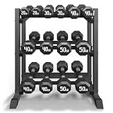 3-Tier Dumbbell Rack Stand Only, 1100LB Capacity Adjustable Weight Rack for Home Gym, Heavy-Duty Weight Stand for Dumbbells & Kettlebells(Rack Only)