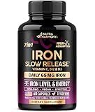 Iron Supplement for Women - Iron 65mg (Ferrous Sulfate 325mg) - Stomach Friendly | Slow Release | High Absorption - Vitamins C, D3, B6, B12 & Folate - Energy Support - 60 Capsules, 2 Month Supply
