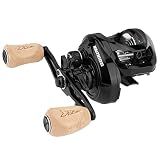 KastKing Megatron 200 Baitcasting Reels, 6.4:1 Gear Ratio, Right