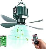 DUKUSEEK Tent Ceiling Fans for Camping Hanging, Portable Tent Fans with Light and Remote Control, Power Bank, USB Battery Operated Camping Fan with Hanging Hook for Outdoor, Car, RV