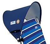 Rio Beach MyCanopy Personal Chair Sun Shade, Navy