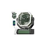 Allsion Camping Fan - 24000mAh Portable Fan, Rechargeable Fan with Light & Remote, Battery Powered Fan 4 Speed Strong Airflow, Desk/Camping/Outdoor/Gym Fan for Office Travel Treadmill Camping Gear