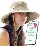 GearTOP Safari Hat for Men Sun Hats for Women UV Protection UPF 50+ Fishing, Gardening, Hiking Hat (22-23 1/2")