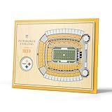 YouTheFan NFL 5-Layer 17 x 13 StadiumViews 3D Wall Art, Pittsburgh Steelers