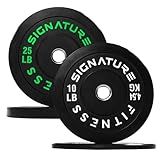 Fitvids Olympic Bumper Weight Plates 70 LB Pair Black