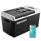 EUHOMY 23QT 12 Volt Refrigerator, -4℉~68℉ Electric Cooler for Car | No Ice Needed, 12V&100-240V, Compressor Cooling, ECO/MAX Modes, 3-Level Battery Protection, Truck/Travel/Home Use,Low Noise