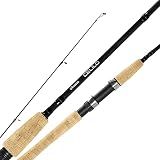 Okuma Celilo Graphite Lightweight Ultra Light Freshwater Rods, CE-S-602ULb,Black