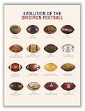 Libemz, Evolution of the Football Poster - Unframed (12x16 inches) – Sports Historical Chart Decor, Man Cave Decor, Sports Wall Art, Boys Room Decor, Locker Room Decor, Sport Posters for Teenager Boys Girls Men Guys, Football Gift (EV-Football)