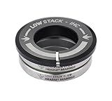 Envyscooters Low Stack Headset IHC - Black