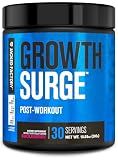 Jacked Factory Growth Surge Creatine Post Workout w/L-Carnitine - Daily Muscle Builder & Recovery Supplement with Creatine Monohydrate, Betaine, L-Carnitine L-Tartrate - 30 Servings, Swoleberry