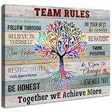 SOOTHAN Inspirational Team Rules Wall Art for Office Decor Motivation Positive Quotes 16x12inch