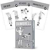 NewMe Fitness Dumbbell Workout Cards - 50 Card Exercise Deck