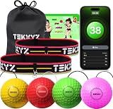 TEKXYZ® Classic Boxing Reflex Ball Family Pack with App - 4 Balls, 2 Bands
