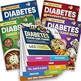 Diabetes Food List And Meal Planner Kit – 480+ Diabetes Foods List Chart & 100 Recipe Collection – Tracks Carbs, Kcal & Protein – Low Glycemic Index Diet & Blood Sugar Control for Type 1 & 2 Diabetes