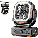 OGERY Camping Fan, Portable Fan Rechargeable with 20000mAh Battery, Stepless Speed Control, Fast Charging, Remote & LED Lantern for Tent, Travel, Car Camping, Camping Essentials