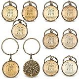 Landical 20 Pcs Team Appreciation Gifts for Employee Inspirational Team Keychain for Coworker Staff Group Office Nurse Teacher Goodie Bag Stuffer Holiday Thank You Gifts