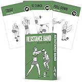NewMe Fitness Resistance Band Workout Cards - 62 Card Exercise Deck
