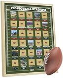 Framed Football Stadiums Scratch Off Poster - Football Stadiums Scratch Off Map - Track Your Football Journey - Football Posters - Ultimate Gift for Football Fans & Dads - All 30 Pro Football Stadiums