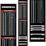 Designa Darts MAT20 | Non Slip Carpet Dart Mat with Checkout Design, Slim, Red, 290cm x 60cm