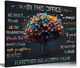Office Inspirational Quotes Canvas Wall Art Teamwork Positive Energy Picture Wall Decor Team Rules Inspiring Poster Print Painting for Living Room Bedroom Man Cave Decoration Prepare To Hang