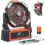 CosyHack Camping Fan Rechargeable, Battery Powered Fan with Lights, Outdoor Beach Tent Fans, 4 Speed, Adjustable Brightness for Picnic, Barbecue, Fishing, Office, Home