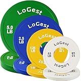 Logest Pair Olympic Plates - Barbell Weights Set of 2 Weight Plates for Olympic Bars Perfect for Strength Training Plates Exercise Balance Increase Available in 0.50LB 1.25LB 2.5LB 5LB 7.5LB 10LB Weight Plate (0.5-1.25-2.5-5 LB (8 Piece Set))