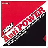 Yasaka B22 Anti-Power Red 20 A (Thickness)