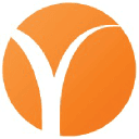 Yoga International